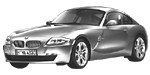 BMW E86 C1247 Fault Code